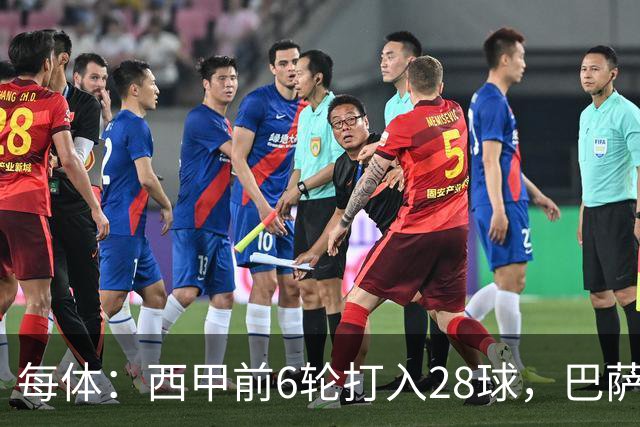 每体：西甲前6轮打入28球，巴萨正挑战11/12赛季穆氏皇马进球纪录